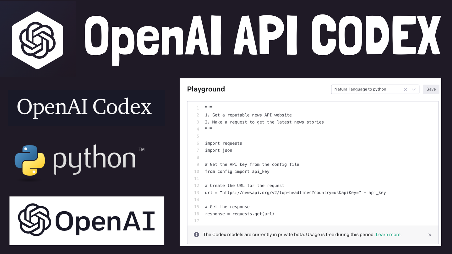 OpenAI Codex Shows The Limits Of Large Language Models 59 OFF