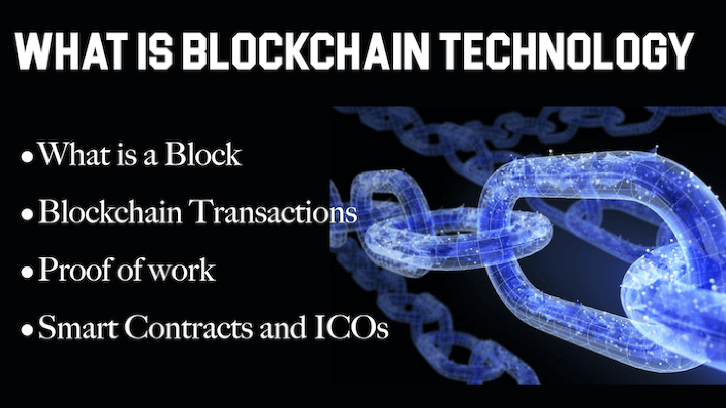 What Is Blockchain Technology - Definition